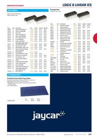 Jaycar Electronics catalogue Page 207