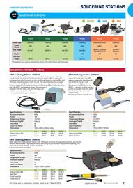 Jaycar Electronics catalogue Page 21