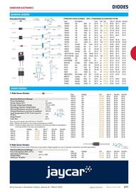 Jaycar Electronics catalogue Page 211