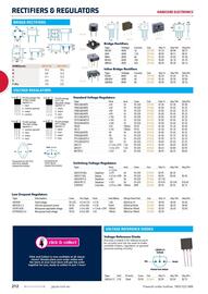 Jaycar Electronics catalogue Page 212