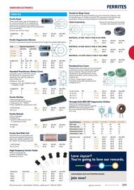 Jaycar Electronics catalogue Page 219