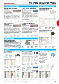 Jaycar Electronics catalogue Page 223