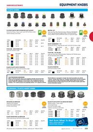 Jaycar Electronics catalogue Page 225