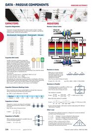 Jaycar Electronics catalogue Page 226