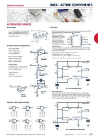 Jaycar Electronics catalogue Page 229