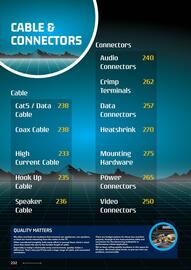 Jaycar Electronics catalogue Page 232