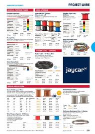 Jaycar Electronics catalogue Page 235