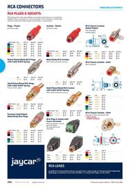 Jaycar Electronics catalogue Page 240