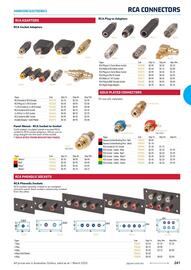 Jaycar Electronics catalogue Page 241