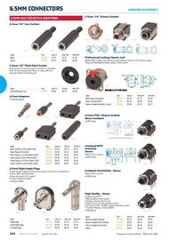 Jaycar Electronics catalogue Page 244