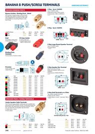 Jaycar Electronics catalogue Page 246