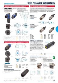 Jaycar Electronics catalogue Page 247