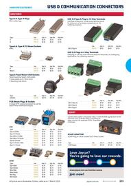 Jaycar Electronics catalogue Page 255