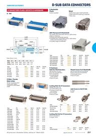 Jaycar Electronics catalogue Page 257