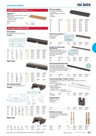 Jaycar Electronics catalogue Page 259