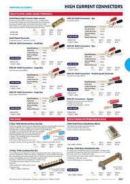 Jaycar Electronics catalogue Page 265