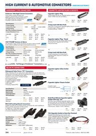 Jaycar Electronics catalogue Page 266