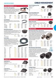 Jaycar Electronics catalogue Page 273