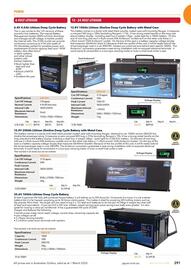 Jaycar Electronics catalogue Page 291