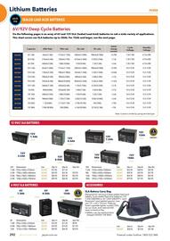 Jaycar Electronics catalogue Page 292