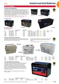 Jaycar Electronics catalogue Page 293