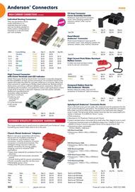 Jaycar Electronics catalogue Page 300