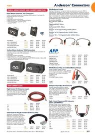 Jaycar Electronics catalogue Page 301