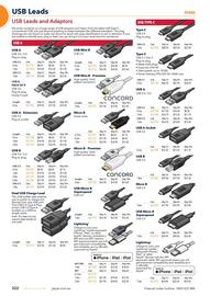 Jaycar Electronics catalogue Page 322