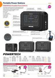 Jaycar Electronics catalogue Page 332