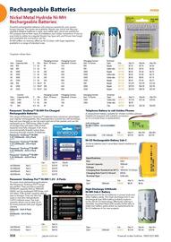 Jaycar Electronics catalogue Page 358