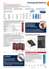 Jaycar Electronics catalogue Page 359