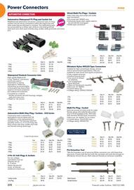 Jaycar Electronics catalogue Page 370