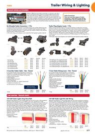 Jaycar Electronics catalogue Page 377