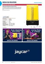 Jaycar Electronics catalogue Page 4