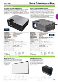 Jaycar Electronics catalogue Page 415