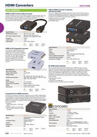 Jaycar Electronics catalogue Page 420