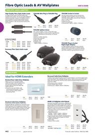 Jaycar Electronics catalogue Page 442