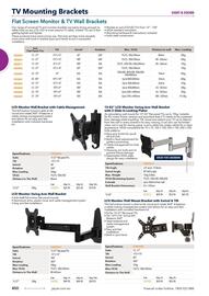 Jaycar Electronics catalogue Page 450