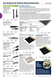 Jaycar Electronics catalogue Page 466