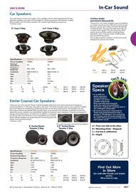 Jaycar Electronics catalogue Page 467