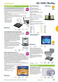 Jaycar Electronics catalogue Page 549