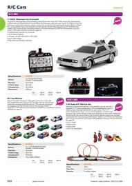 Jaycar Electronics catalogue Page 572