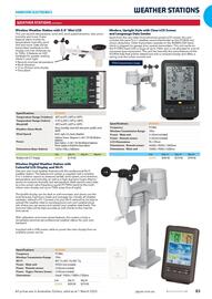 Jaycar Electronics catalogue Page 83