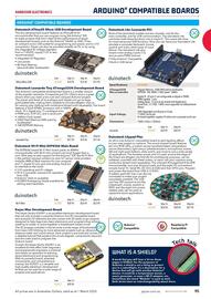 Jaycar Electronics catalogue Page 95