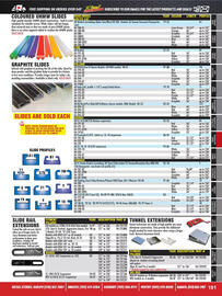 Royal Distributing flyer Page 109