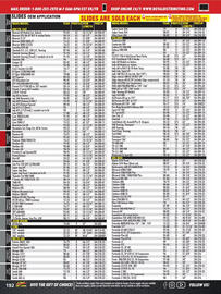 Royal Distributing flyer Page 110