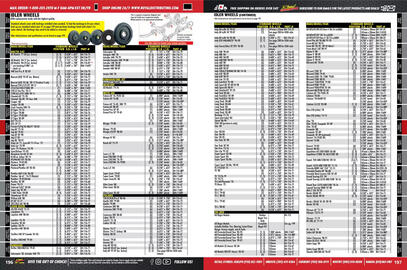 Royal Distributing flyer Page 114