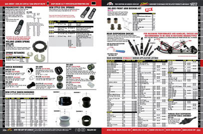 Royal Distributing flyer Page 118