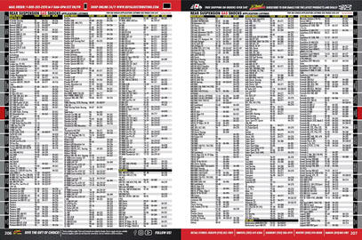 Royal Distributing flyer Page 119