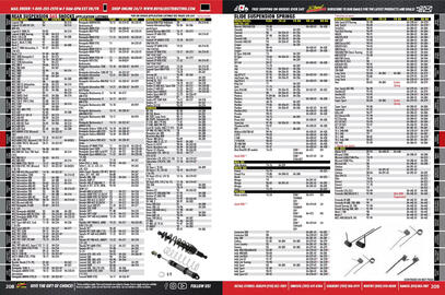 Royal Distributing flyer Page 120